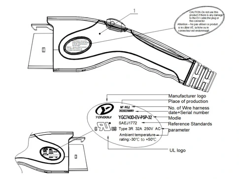 รายละเอียดของขั้วต่อยานพาหนะ AC (Type1)