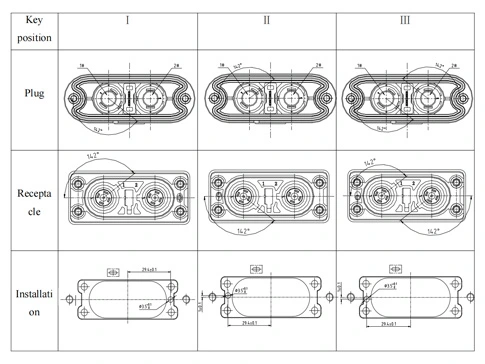 รายละเอียดของเปลือกโลหะ Connector-1033A