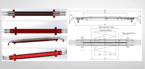 รายละเอียดของ pantograph