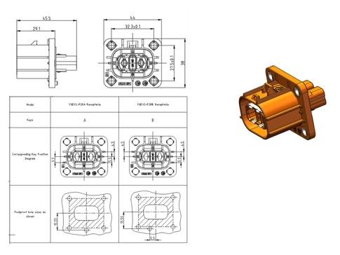 รายละเอียดของขั้วต่อไฟฟ้า YGEV2-2pin Series