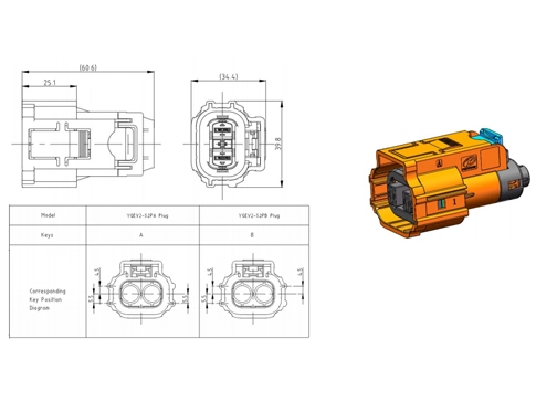 รายละเอียดของขั้วต่อไฟฟ้า YGEV2-2pin Series