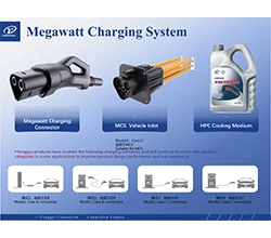 เสริมศักยภาพอนาคต: โซลูชั่นสำหรับการชาร์จ megawatt จาก Yonggui Electric