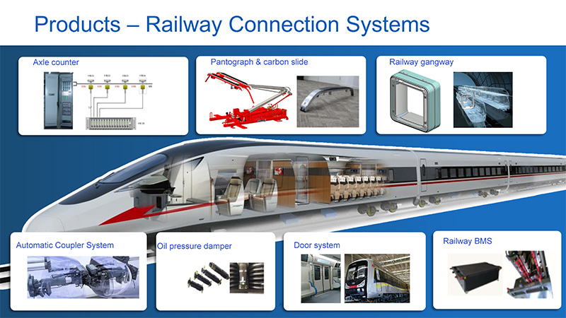 railway-connection-systems.jpg